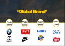 글로벌브랜드,BMW브랜드성공,리바이스광고마케팅,나이키 샤넬 브랜드전략,브랜드성공사례 4페이지