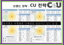 CU 편의점,CU전략,CU 브랜드,브랜드마케팅,서비스마케팅,글로벌경영,사례분석,swot,stp,4p 16페이지