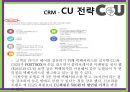 CU 편의점,CU전략,CU 브랜드,브랜드마케팅,서비스마케팅,글로벌경영,사례분석,swot,stp,4p 21페이지