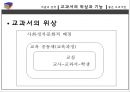 교과서의 개념과 성격,교과서의 위상과 기능,교과서의 기능,교수 학습 방법과 교과서 체제 5페이지