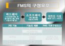 FMS 분석과 도입 사례,유연 생산 시스템(FMS),FMS 도입 사례,FMS의 도입 배경,FMS의 일반적 특징 14페이지