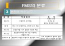 FMS 분석과 도입 사례,유연 생산 시스템(FMS),FMS 도입 사례,FMS의 도입 배경,FMS의 일반적 특징 18페이지