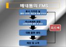 FMS 분석과 도입 사례,유연 생산 시스템(FMS),FMS 도입 사례,FMS의 도입 배경,FMS의 일반적 특징 31페이지
