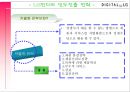 LG전자의 인도진출,LG전자 소개,LG전자의 글로벌화,LG전자의 해외진출,브랜드마케팅,서비스마케팅,글로벌경영,사례분석,swot,stp,4p 10페이지