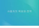 사용자와 개별사용자,한국 사용자 단체의 조직과 활동,노사관계 전략,노사관계시스템,대한 상공 회의소,한국 무역 협회 1페이지