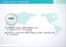 사용자와 개별사용자,한국 사용자 단체의 조직과 활동,노사관계 전략,노사관계시스템,대한 상공 회의소,한국 무역 협회 14페이지