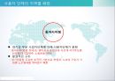 사용자와 개별사용자,한국 사용자 단체의 조직과 활동,노사관계 전략,노사관계시스템,대한 상공 회의소,한국 무역 협회 15페이지