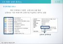 사용자와 개별사용자,한국 사용자 단체의 조직과 활동,노사관계 전략,노사관계시스템,대한 상공 회의소,한국 무역 협회 41페이지