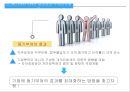 동기부여효과,동기 중요성과 주제선정동기,외면적 동기와 내면적 동기,정적 강화와 부적 강화 8페이지