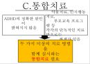 ADHD,오해와진실,ADHD 치료,ADHD 치료방법,주의력 결핍과잉행동 장애 33페이지