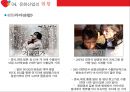 문화산업의 개념 분류 과제,현황,. CJ e&m 기업분석 . CJ e&m 마케팅,브랜드마케팅,서비스마케팅,글로벌경영,사례분석,swot,stp,4p 10페이지