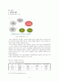 상품화된 여성,성상품화,성매매의 정의,성매매의 유형,성매매시장의 구조,우리나라의 성매매 정책,우리나라의 성매매 정책 6페이지