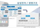 애플 삼성 비교 마케팅사례,삼성 애플 성공사?,애플 삼성 전략비교,브랜드마케팅,서비스마케팅,글로벌경영,사례분석,swot,stp,4p 8페이지