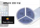 애플 삼성 비교 마케팅사례,삼성 애플 성공사?,애플 삼성 전략비교,브랜드마케팅,서비스마케팅,글로벌경영,사례분석,swot,stp,4p 11페이지