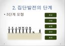 집단행동의 기초,집단의 정의와 분류,사회정체성이론,집단발전의 단계,집단 의사결정,집단 규모 조정,리더의 공정한 역할,집단 의사결정 기법 6페이지