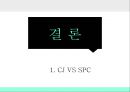 외식산업론,멀티브랜드소개 트렌드,멀티브랜드의 사례,CJ 마케팅 사례,SPC 마케팅 사례,CJ VS SPC 34페이지