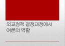 외교정책과 여론,여론의 정의,외교정책 결정과정,외교정책과 여론,외교정책 결정과정,미국산 쇠고기 파동 12페이지