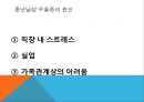 우울장애란,우울장애 진단기준,우울장애의 유형,우울장애의 원인,산후우울증이란,산후우울증의 증상,산후우울증의 영향 22페이지