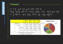 현대캐피탈 리스&렌터카,리스시장은 늘어나는 추세 렌터시장 금호 AJ,경쟁사 분석 kt 금호렌터카,브랜드마케팅,서비스마케팅,글로벌경영,사례분석,swot,stp,4p 12페이지