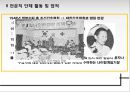 한국전쟁의 정의,한국전쟁기간 간호계,한국 전쟁 전후 복구기,국민의료령,간호사 면허제도,간호교육기간 및 교육제도,한국전쟁의 발단 23페이지