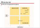 쿠쿠 글로벌마케팅성공,쿠쿠 전략경영 성공,쿠쿠 시장조사,브랜드마케팅,서비스마케팅,글로벌경영,사례분석,swot,stp,4p 29페이지