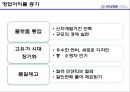 현대자동차의 품질경영,현대자동차 정몽구,브랜드마케팅,서비스마케팅,글로벌경영,사례분석,swot,stp,4p 35페이지