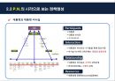 정책네트워크,정책집행체계,정책형성 정책분석 정책집행 정책평가,정책의 목표달성도,정책과 선거의 변화과정,정책의 집행 및 집행체계 10페이지