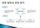 신한은행 소개,경영철학 경영원칙,신한은행 조직구조,브랜드마케팅,서비스마케팅,글로벌경영,사례분석,swot,stp,4p 5페이지