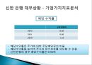 신한은행 소개,경영철학 경영원칙,신한은행 조직구조,브랜드마케팅,서비스마케팅,글로벌경영,사례분석,swot,stp,4p 26페이지