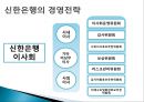 신한은행 소개,경영철학 경영원칙,신한은행 조직구조,브랜드마케팅,서비스마케팅,글로벌경영,사례분석,swot,stp,4p 32페이지