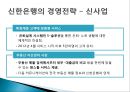 신한은행 소개,경영철학 경영원칙,신한은행 조직구조,브랜드마케팅,서비스마케팅,글로벌경영,사례분석,swot,stp,4p 35페이지