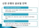 신한은행 소개,경영철학 경영원칙,신한은행 조직구조,브랜드마케팅,서비스마케팅,글로벌경영,사례분석,swot,stp,4p 37페이지