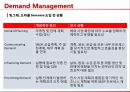 수요예측 솔루션조사,부정확한 수요예측의 부작용,. 시장상황의 특성,체계적 수요관리,브랜드마케팅,서비스마케팅,글로벌경영,사례분석,swot,stp,4p 21페이지