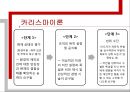 평생교육지도성,일반적지도성이론,평생교육지도자의 자질과 역할,일반적 지도성 이론,특성이론,행동이론,상황이론 11페이지