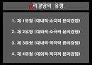 윤리경영이란,국제윤리경영,글로벌시대의 윤리경영,존슨앤존슨 윤리경영의 성공사례,윤리성 기업문화,윤리경영 방향제시 10페이지