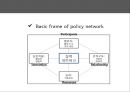 한국 행정론,정책네트워크,선거와 정책의 상관관계,정책집행체계,정책의 집행 및 집행체계,정책집행체계분석을 위한 이론 9페이지