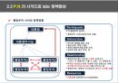 한국 행정론,정책네트워크,선거와 정책의 상관관계,정책집행체계,정책의 집행 및 집행체계,정책집행체계분석을 위한 이론 12페이지