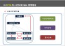 한국 행정론,정책네트워크,선거와 정책의 상관관계,정책집행체계,정책의 집행 및 집행체계,정책집행체계분석을 위한 이론 13페이지