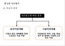 자산관리,여신업무,여신상품의 설계,신용분석,개인 신용분석,기업 신용분석,차등 대출금리,대출 사후관리 4페이지