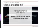 수직 계열화의 개념 및 장단점,실패 사례 STX,성공 사례 현대자동차,STX의 수직계열화 과정,현대차의 수직 계열화,현대차의 수직 계열화 현황 14페이지