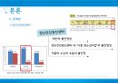 아동.청소년 정신건강사업,정신건강증진센터,정신보건법-보건복지부,청소년상담복지개발원,Wee 프로젝트,정신건강증진센터,청소년상담복지개발원 Wee프로젝트 14페이지