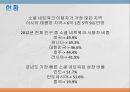 인터넷의 정의와 특징,민주주의의 정의,인터넷 민주주의의 등장배경,인터넷 민주주의 정착을 위한 공공영역 형성 50페이지