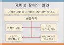 자폐성 장애,아스퍼거 장애,레트 장애,소아기 붕괴성 장애,불특정 전반적 발달 장애 15페이지