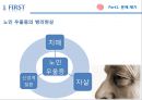 노인 우울증 예방프로그램,노인의 개념과 특성,우울증의 개념과 특성,노년기 우울증 5페이지