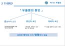 노인 우울증 예방프로그램,노인의 개념과 특성,우울증의 개념과 특성,노년기 우울증 10페이지