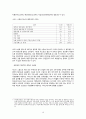 - 영국정부의 혁신배경,대처 행정부,메이저 행정부,블레어 행정부,영국 정부 행정개혁,한국과 영국의 비교, 차이점 10페이지