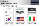 국가별 인터넷 미디어의 국제뉴스,한국과 이탈리아 언론의 비슷한 성향,미국의 저널리즘의 강대국 6페이지