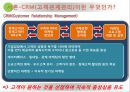 경영정보론,CRM 고객관계관리,고객지향점,CRM 개념 및 의의,CRM 도입 과정 목적 효과,성공적인 CRM 도입 사례 소개,-CRM(고객관계관리)이란,CRM의 도입배경,CRM 효과 설명 3페이지