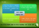 낙태란,낙태를 하는 원인,기독교에서 본 낙태의 관점,긍정적 입장 VS 부정적 입장,낙태 법률,혼전성교·미혼모 증가 6페이지