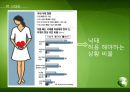 낙태란,낙태를 하는 원인,기독교에서 본 낙태의 관점,긍정적 입장 VS 부정적 입장,낙태 법률,혼전성교·미혼모 증가 8페이지